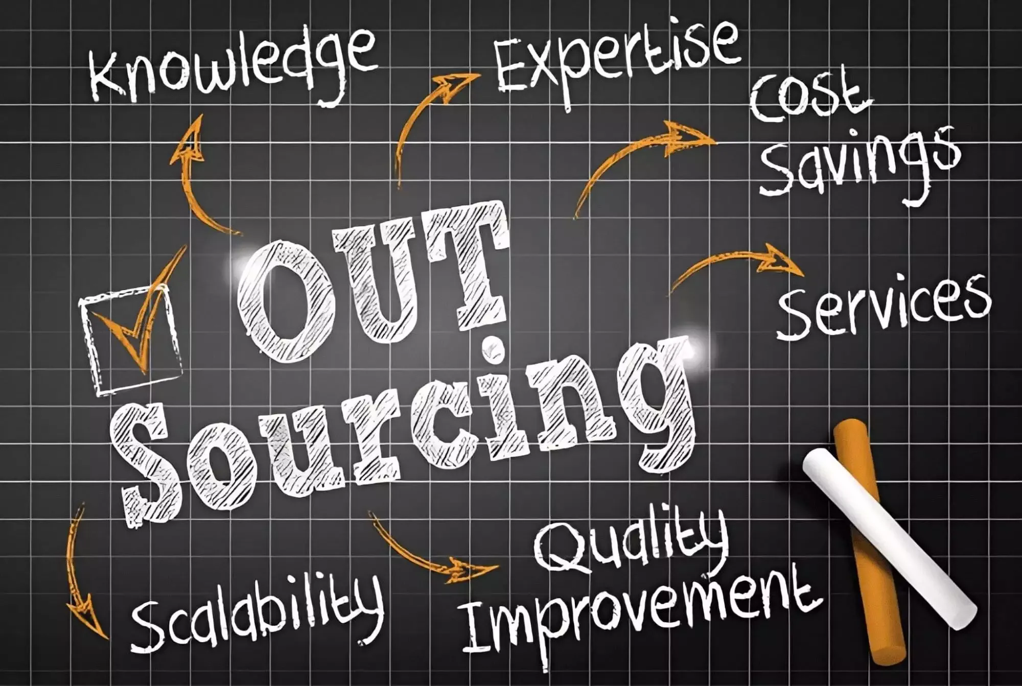 chalkboard draw : outsourcing cs5 chalkboard draw : outsourcing cs5